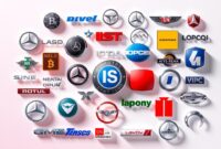 US car insurance providers