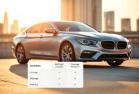 compare car insurance michigan